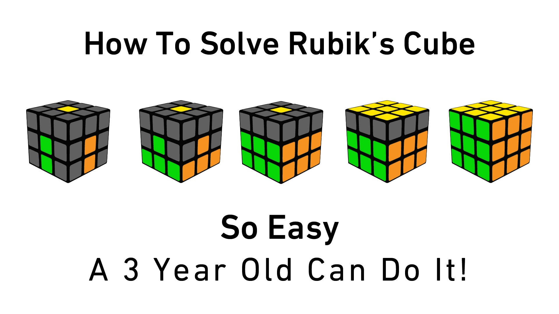 How does a Speed Cube work? (Fast Rubik's Cube) 