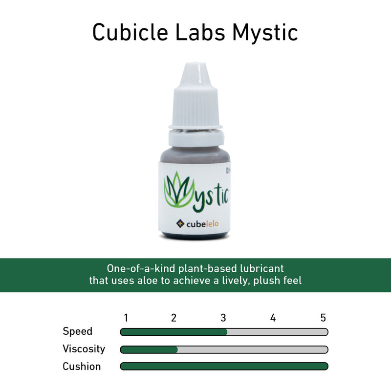 Cubicle Labs Lubes