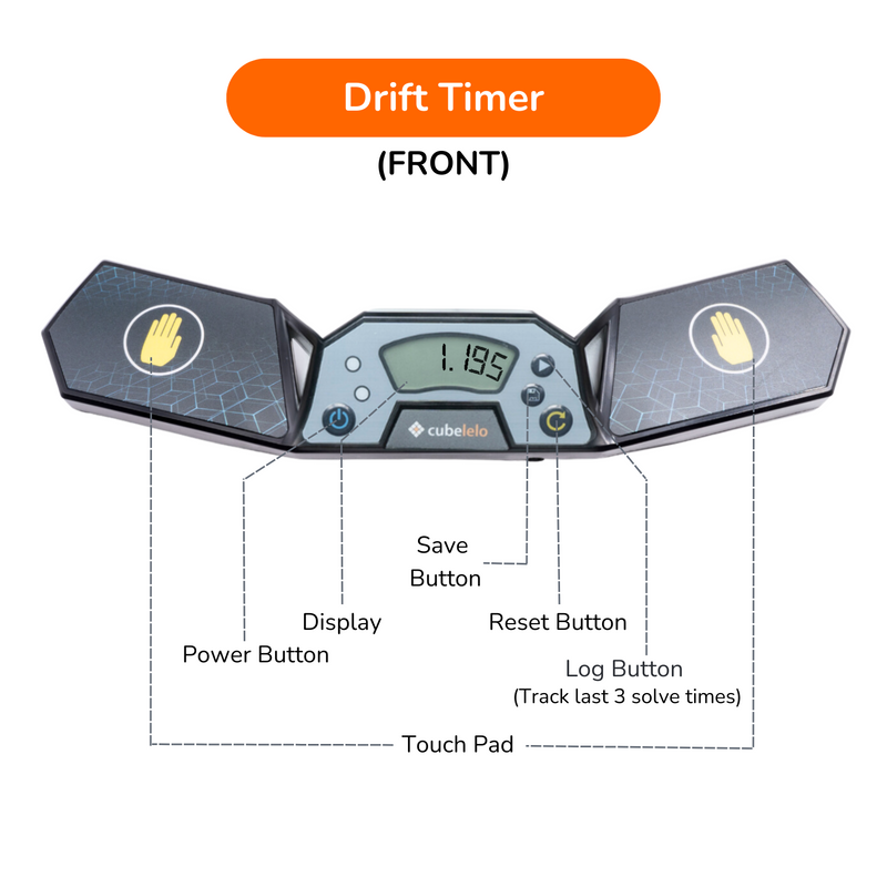 Drift Timer & Discovery Mat Combo