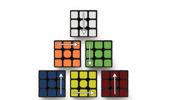 Cubing Algorithms