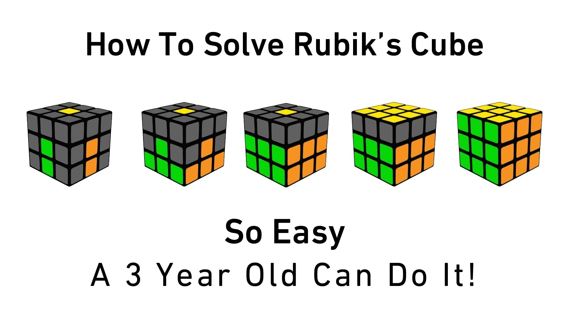 Beginner's Method to Solve a 3x3 Cube