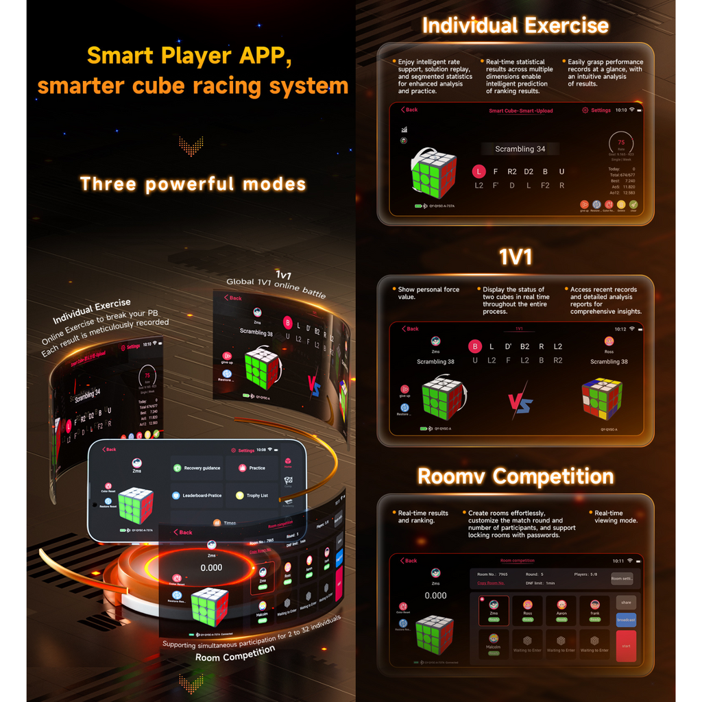 Smart Cubes Code Buy QiYi Smart Cube 3x3 | Track & Improve | Cubelelo