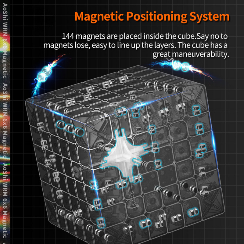 MoYu AoShi WRM 6x6 Cube