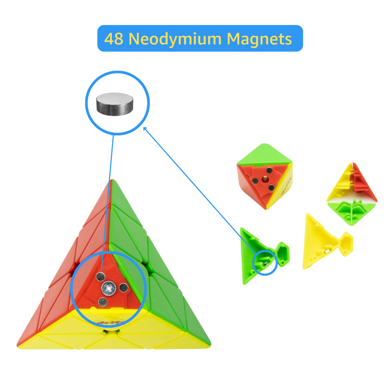 Drift Pyraminx M (Magnetic) BYOB