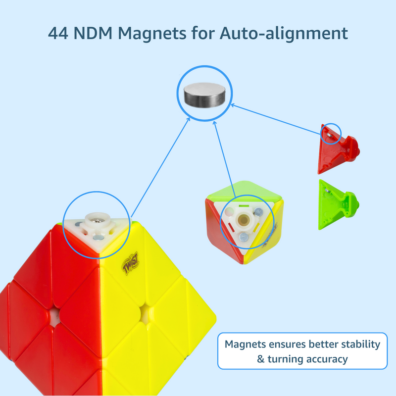 Twist Pyraminx M (Magnetic)