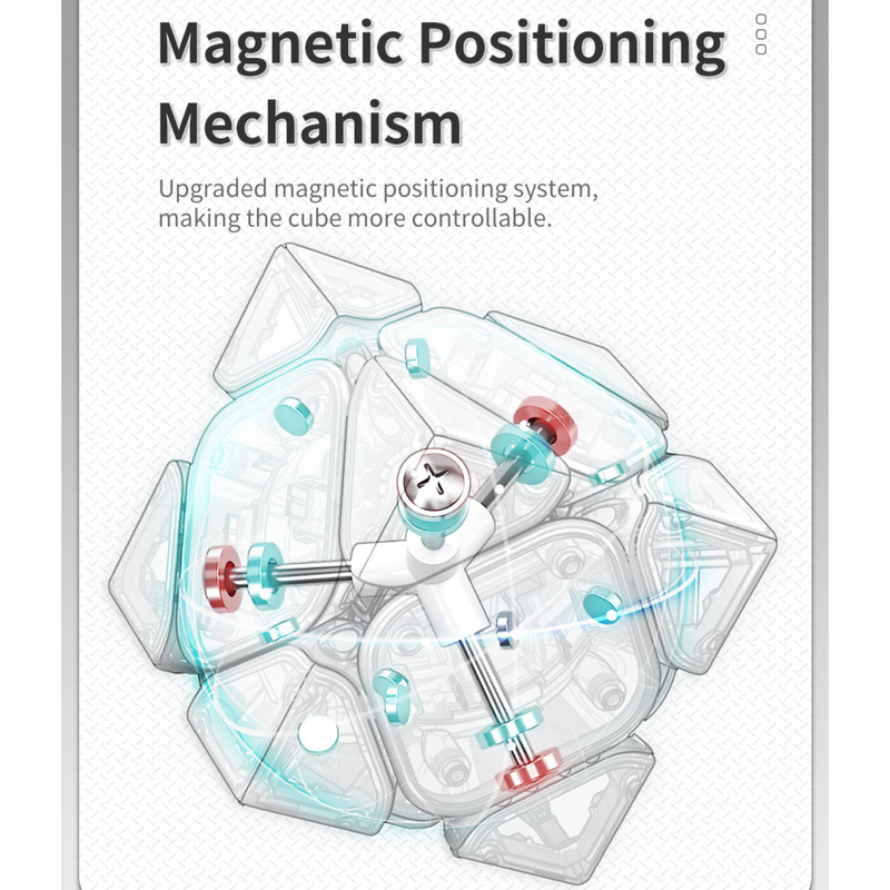 MoYu RS Skewb (Magnetic)