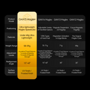 GAN 15 Maglev 3x3 (Magnetic)