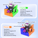 HaiTun WaveRider v2 3x3