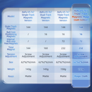 MoYu AoFu v5 7x7 (Magnetic)