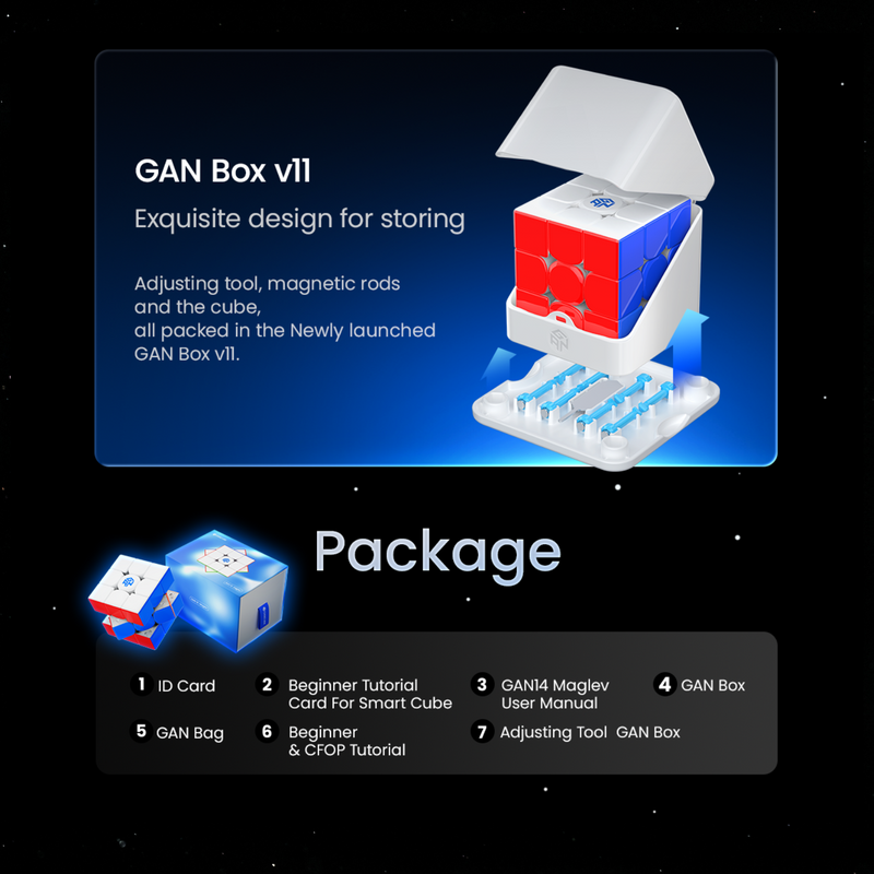 GAN 14 MagLev 3x3 (Magnetic)