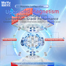 MoYu Super AoLong 3x3 MagLev (Magnetic)