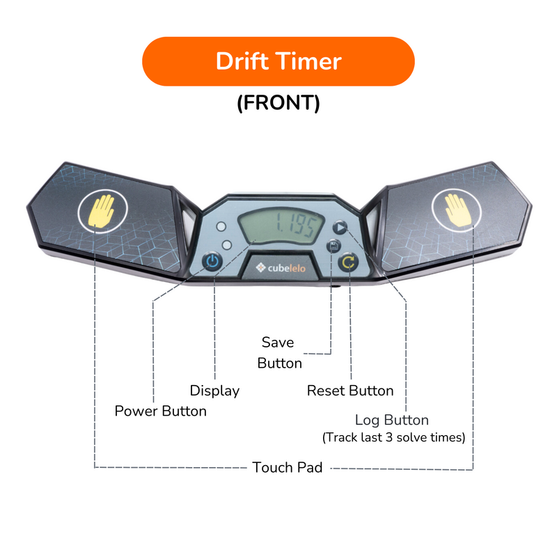 Drift Cube Timer