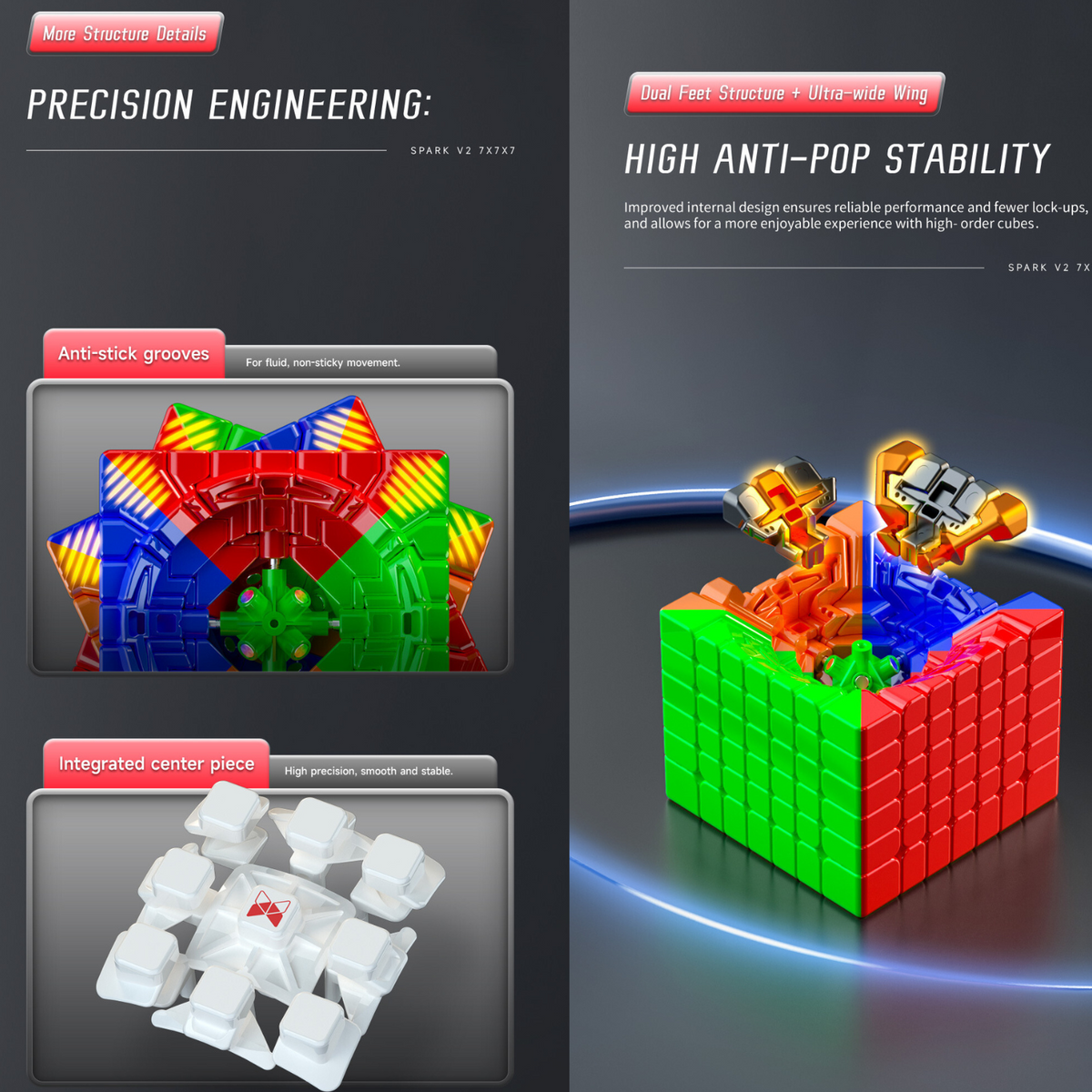 Buy QiYi X-Man Spark v2 M 7x7 Magnetic Ball-Core Cube | Cubelelo