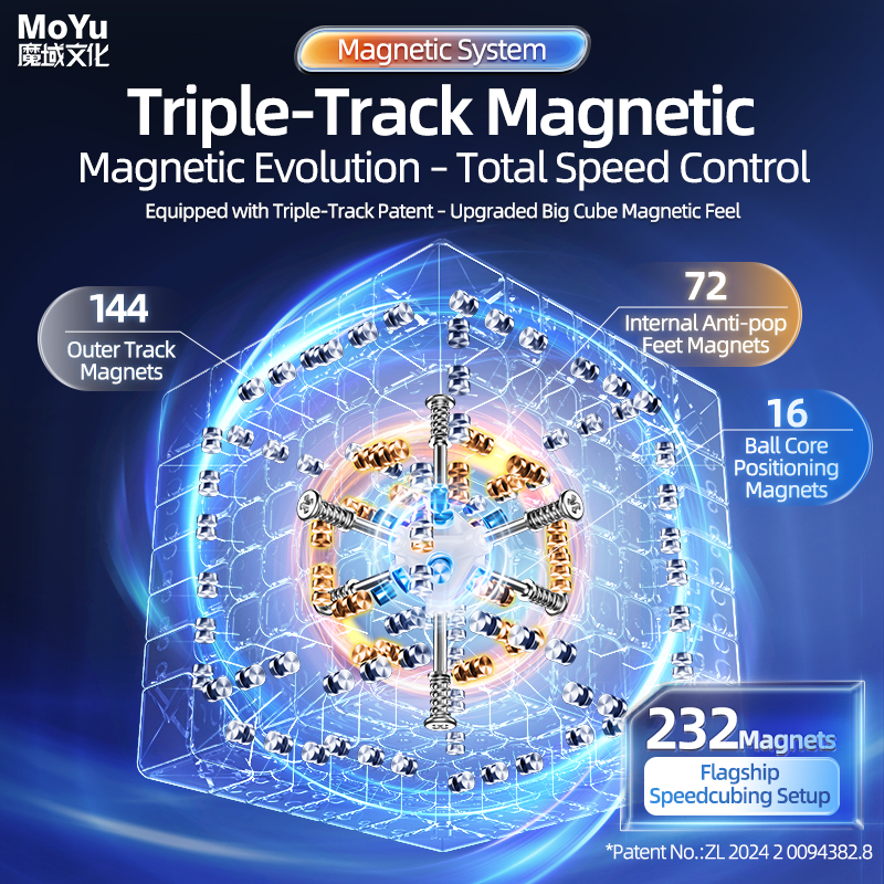MoYu AoFu v5 7x7 (Magnetic)