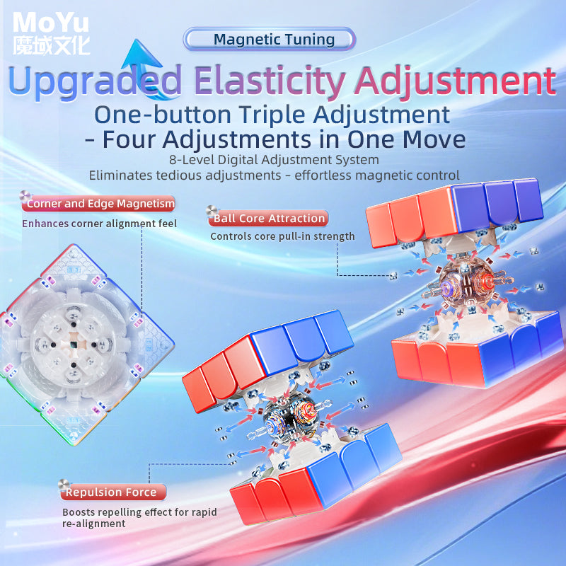 MoYu Super AoLong 3x3 MagLev (Magnetic)