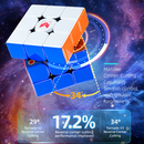 SAOCube - Tornado V3 Premium Flagship UV