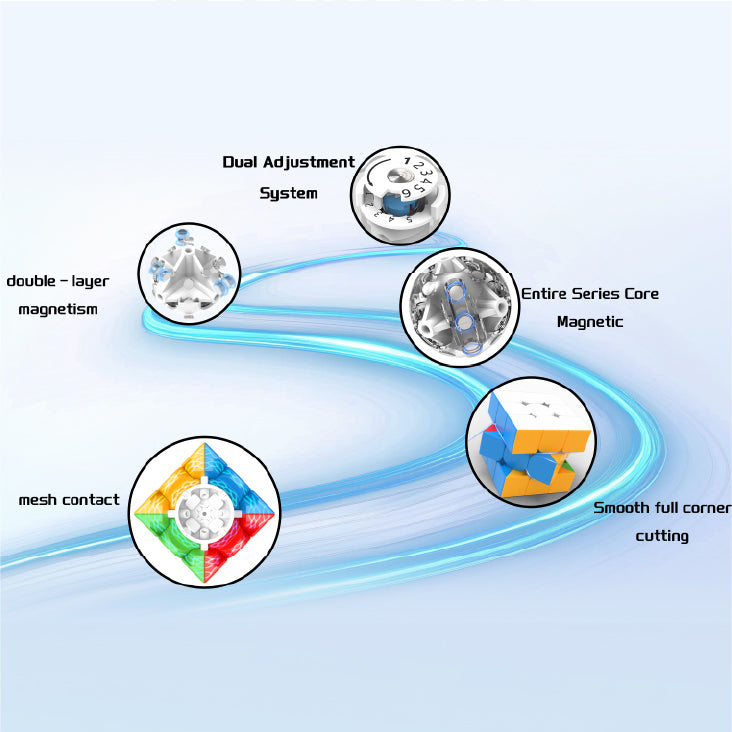 ES Cube Air 3x3 (Magnetic)