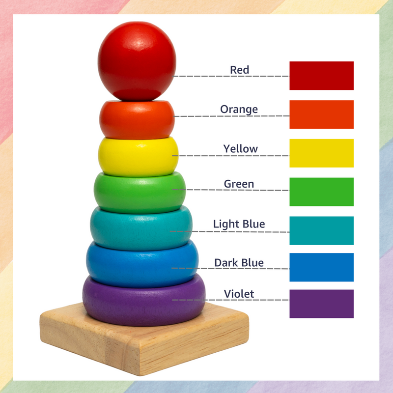 Buy Wooden Rings Stacking Tower | 7 Rings Puzzle Toy | Cube Lelo