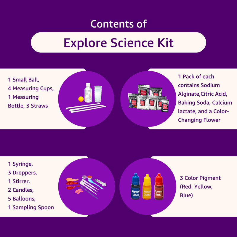 Buy　Online　Kit　Cubelelo　Kreativity　Science　Explore　Experiment