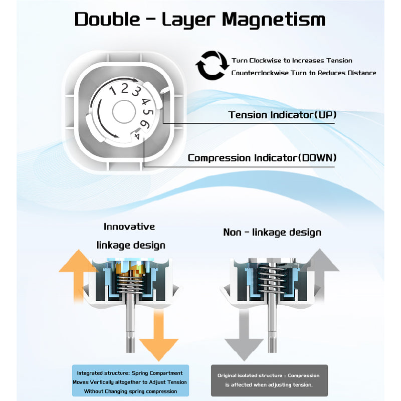 ES Cube Air 3x3 (Magnetic)