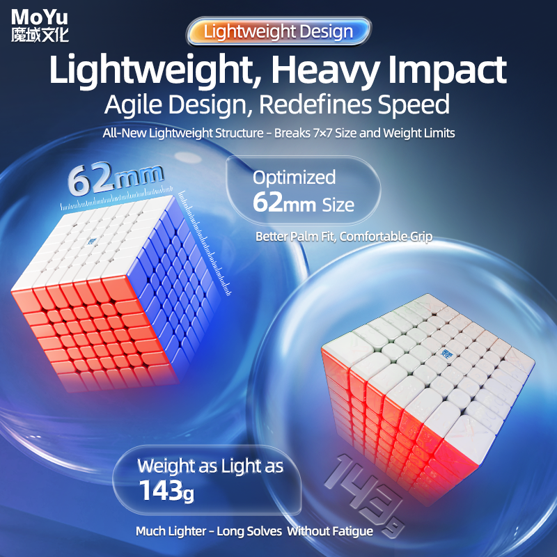 MoYu AoFu v5 7x7 (Magnetic)