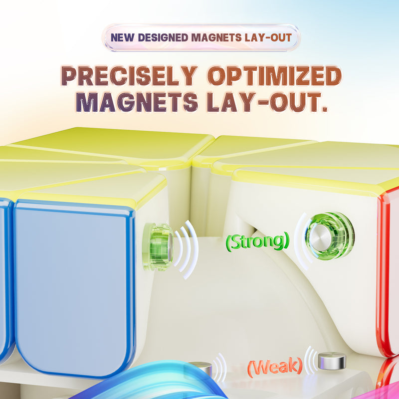 YJ MGC Square-1 v2 UV (Magnetic)