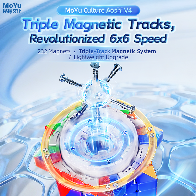 MoYu AoShi v4 6x6 (Magnetic) Speedcube