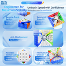 MoYu AoShi v4 6x6 (Magnetic) Speedcube