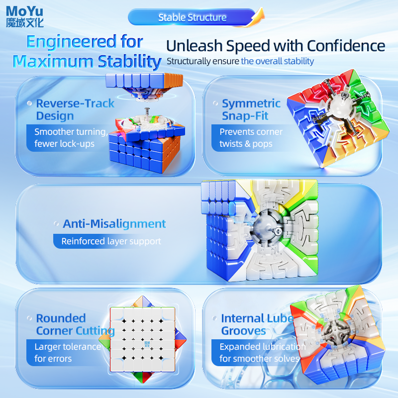 MoYu AoShi v4 6x6 (Magnetic) Speedcube