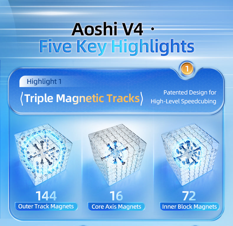 MoYu AoShi v4 6x6 (Magnetic) Speedcube