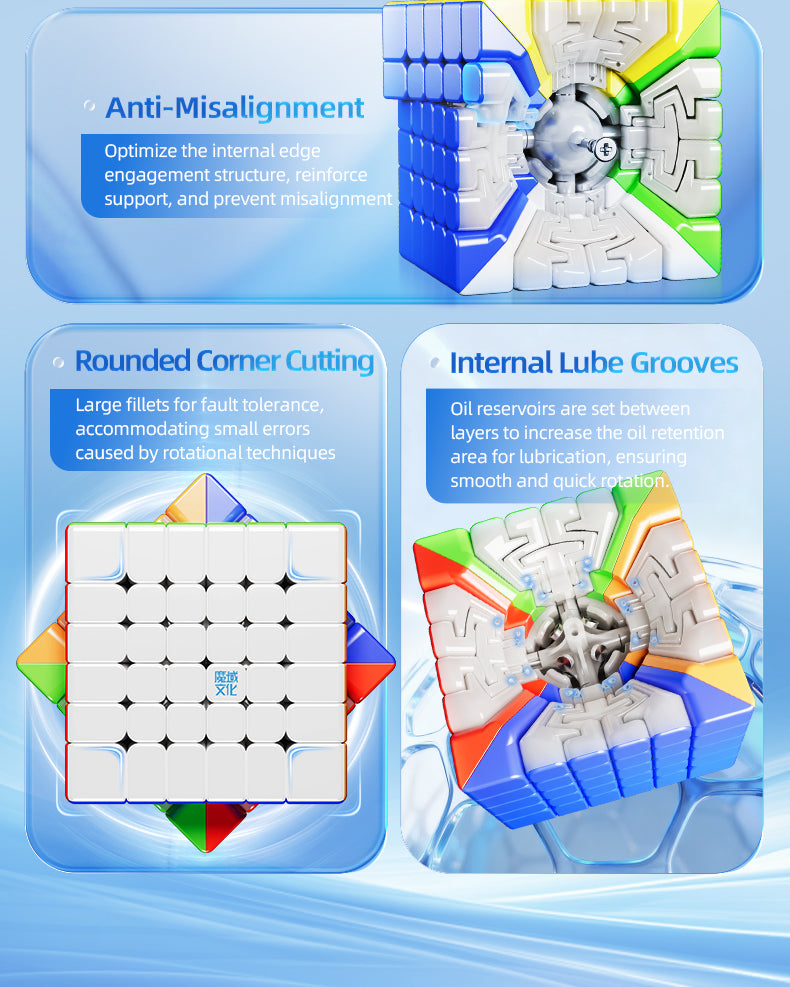 MoYu AoShi v4 6x6 (Magnetic) Speedcube
