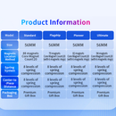 HaiTun WaveRider v2 3x3