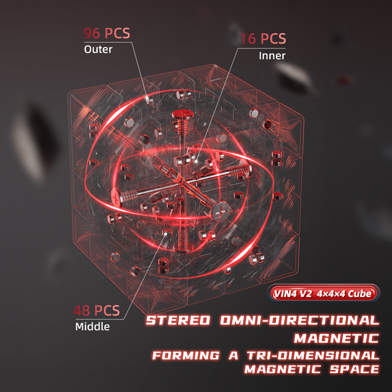 Vin Cube 4x4 v2 M (Magnetic)