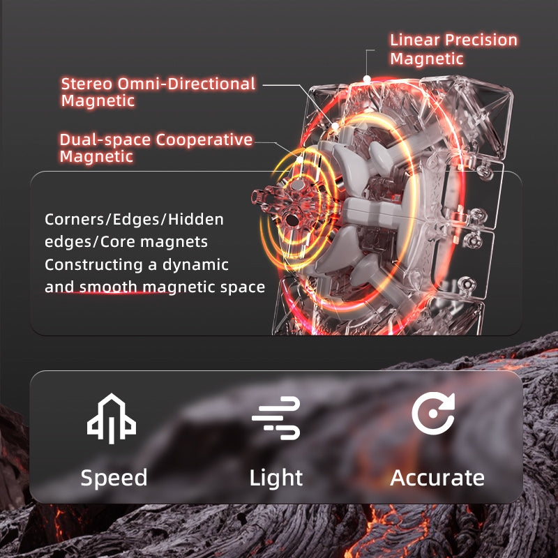 Vin Cube 4x4 v2 M (Magnetic)