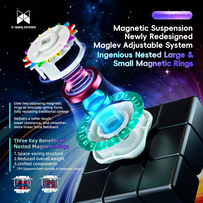 QiYi X-Man Tornado 3x3 V3 Premium Magnetic Cube - Cubelelo