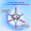 HaiTun WaveRider v2 3x3