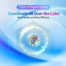 HaiTun WaveRider v2 3x3