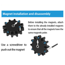 ESTAR Clock (Magnetic)