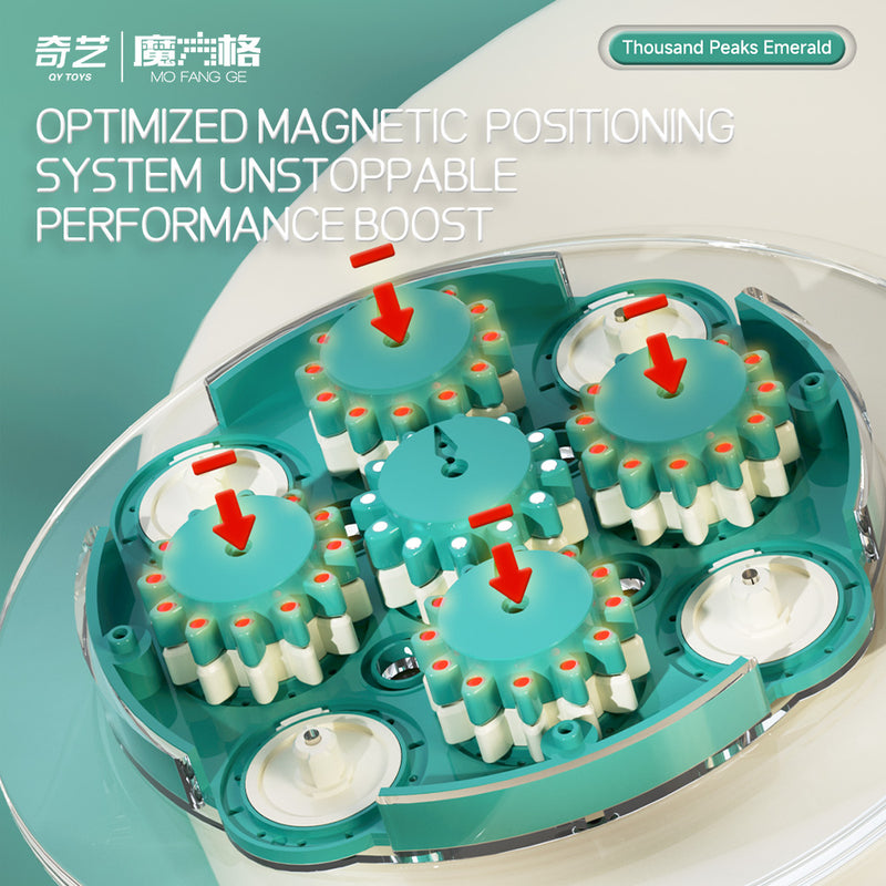 QiYi Magnetic Clock (Limited Edition)