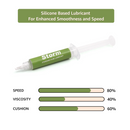 Cubelelo Standard Silicone Cube Lubricant