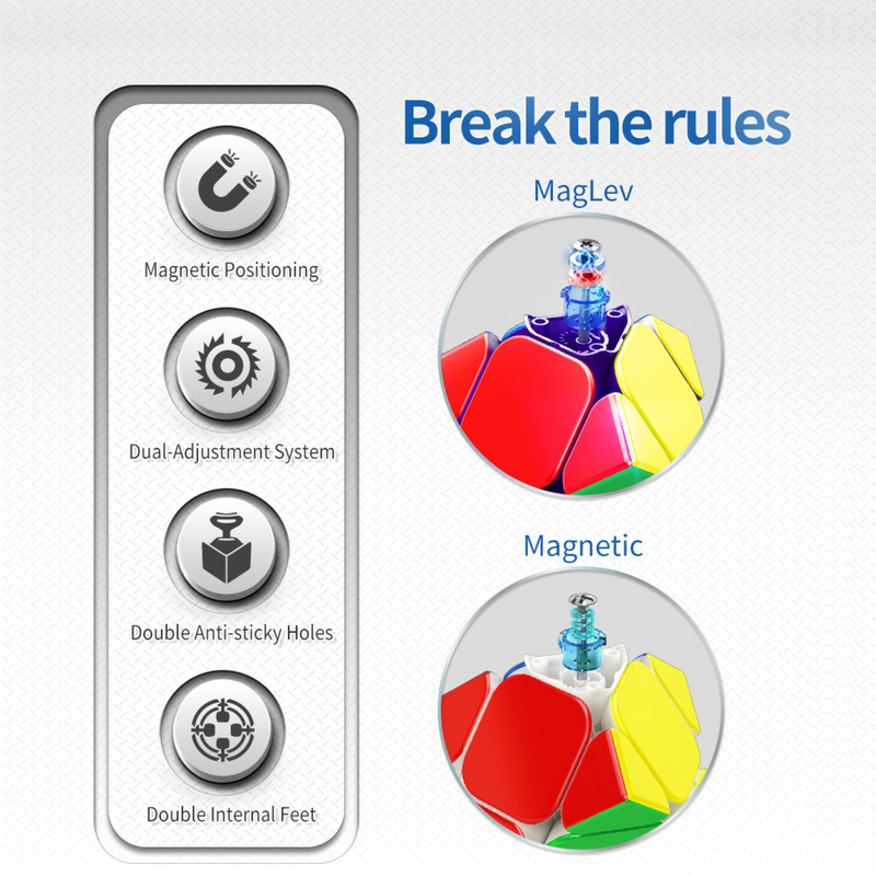 MoYu RS Skewb (Magnetic)