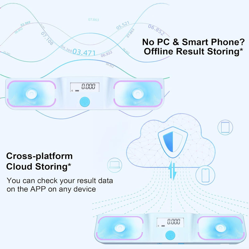 GAN Halo Smart Timer
