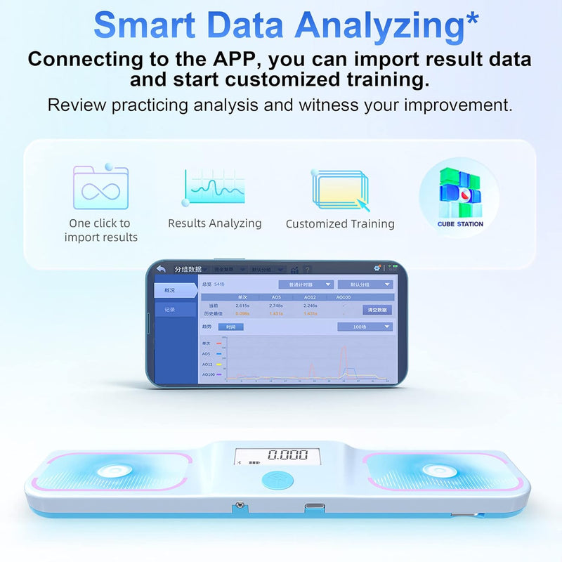 GAN Halo Smart Timer