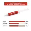 Cubelelo Standard Silicone Cube Lubricant