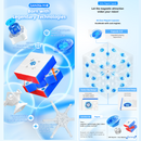 GAN 356 M E 3x3 (Magnetic)