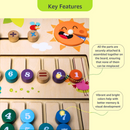 Math Computational Teaching Aid