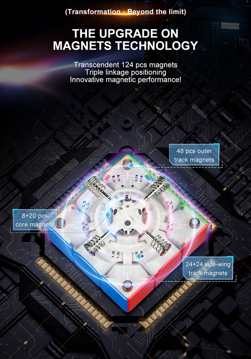 YJ META3 3x3 (Magnetic)