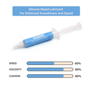 Cubelelo Standard Silicone Cube Lubricant