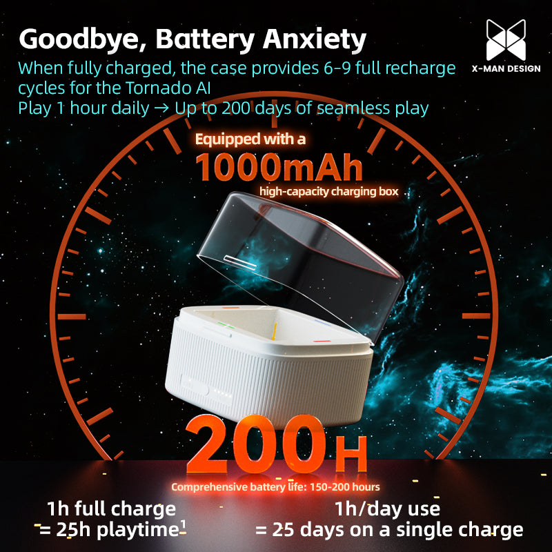 QiYi X-MAN Tornado V4 AI 3x3 Cube (Magnetic Smart Cube)