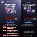 QiYi 10M 10x10 Magnetic Ball-Core
